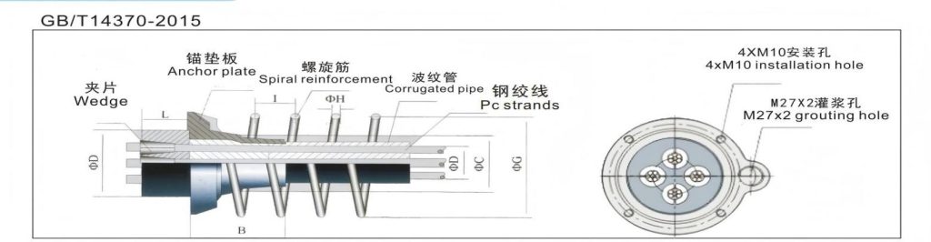 bjm15 diagram