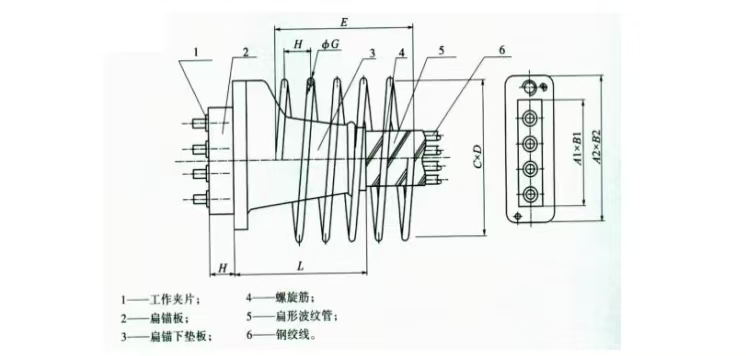 diagram for live end