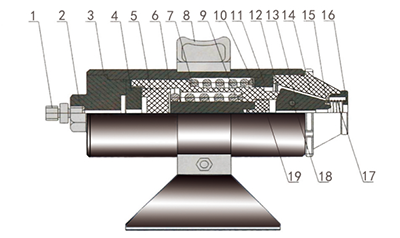 structure diagram